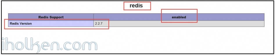 phpinfo redis enabled