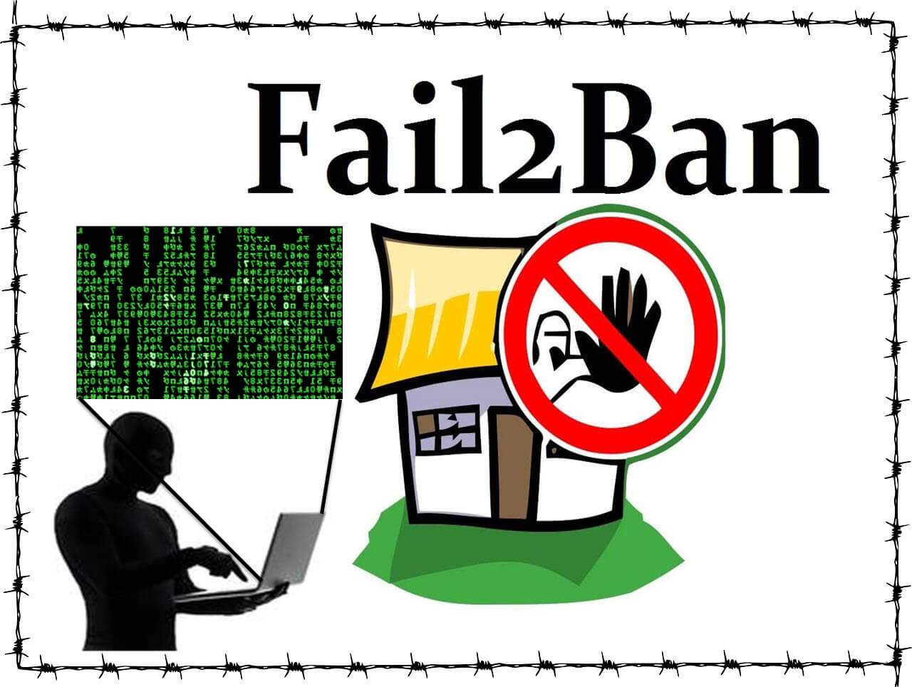 Fail2ban for Synology